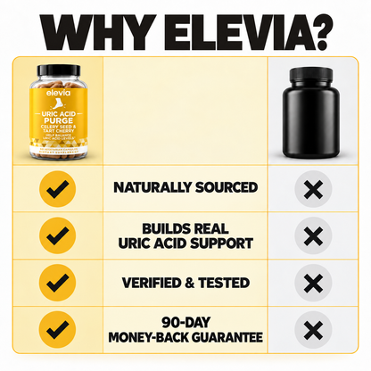 Daily Uric Acid Support