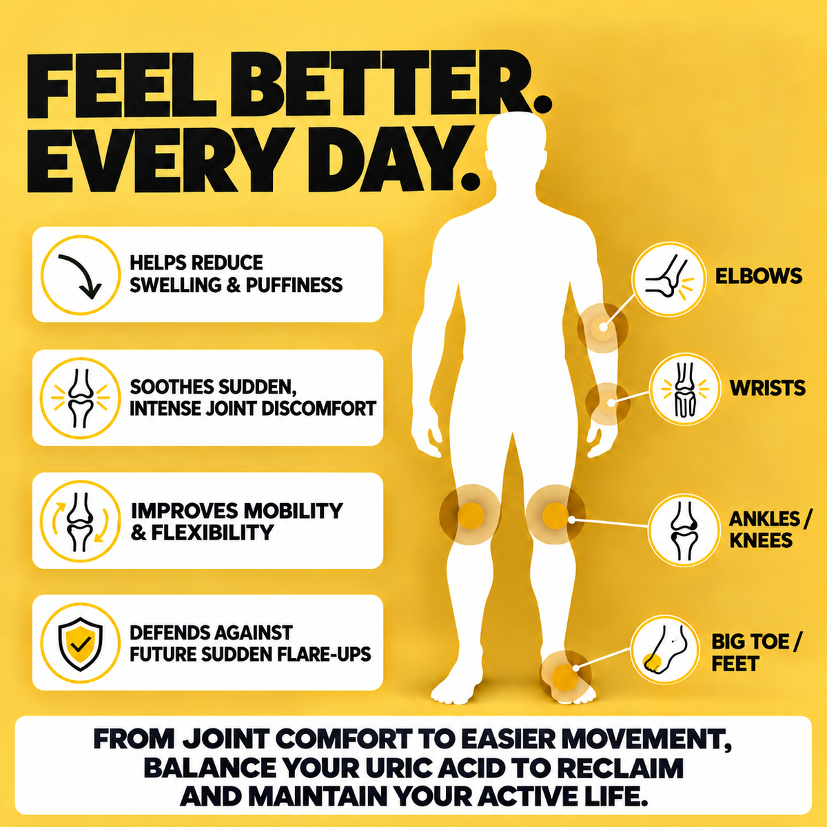 Daily Uric Acid Support
