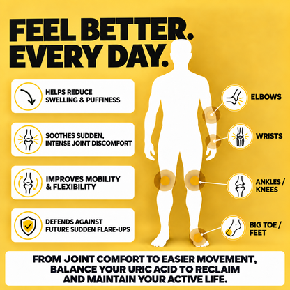 Daily Uric Acid Support