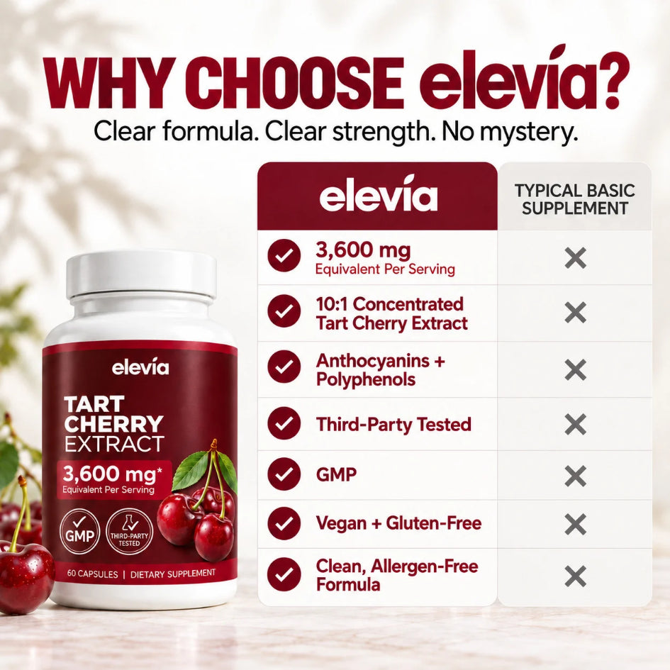 Tart Cherry Extract